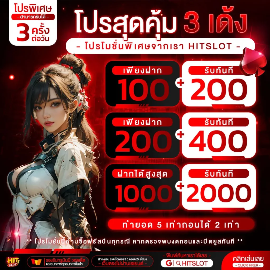 HITSLOTโปรโมชั่น
